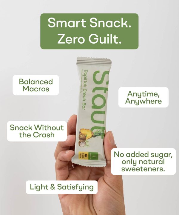 Infografia da barra TropiNut Break Bar com as suas características principais, da Stautt | Infographic of the TropiNut Break Bar with its key features, by Stautt